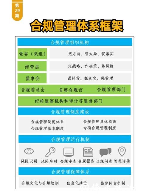 世界杯下注平台法律法规:合规经营解析 世界杯下注平台法律法规:合规经营解析