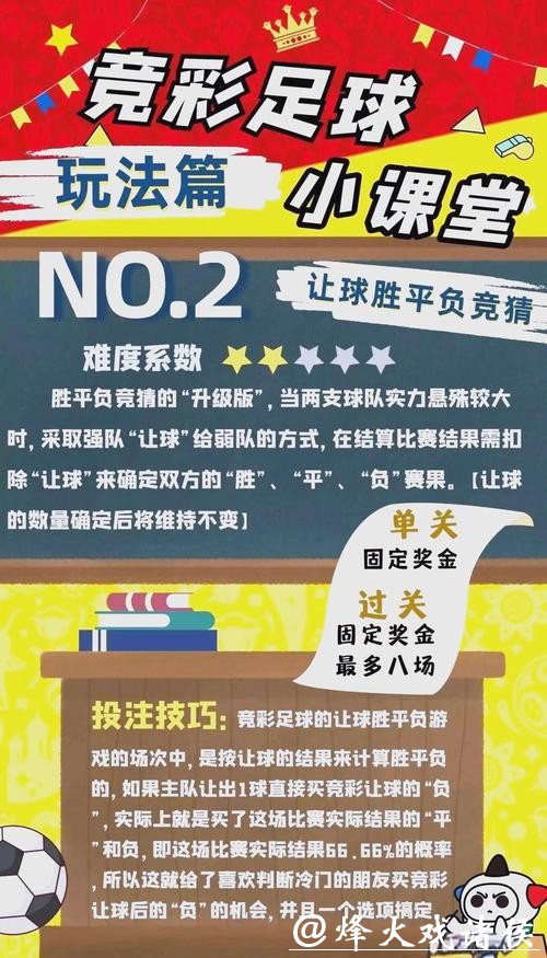 世界杯外围投注攻略及注意事项详解